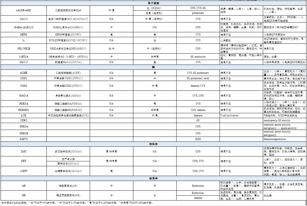 1662513277833722.png 图片2.png