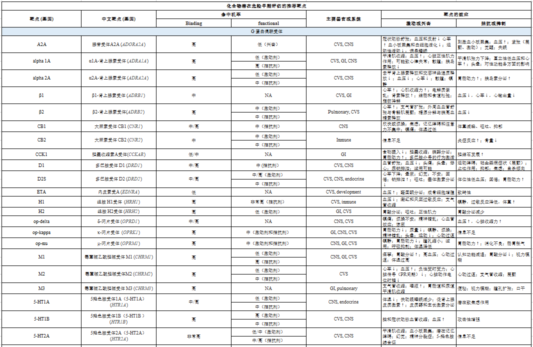 1662512299480585.png 图片1.png