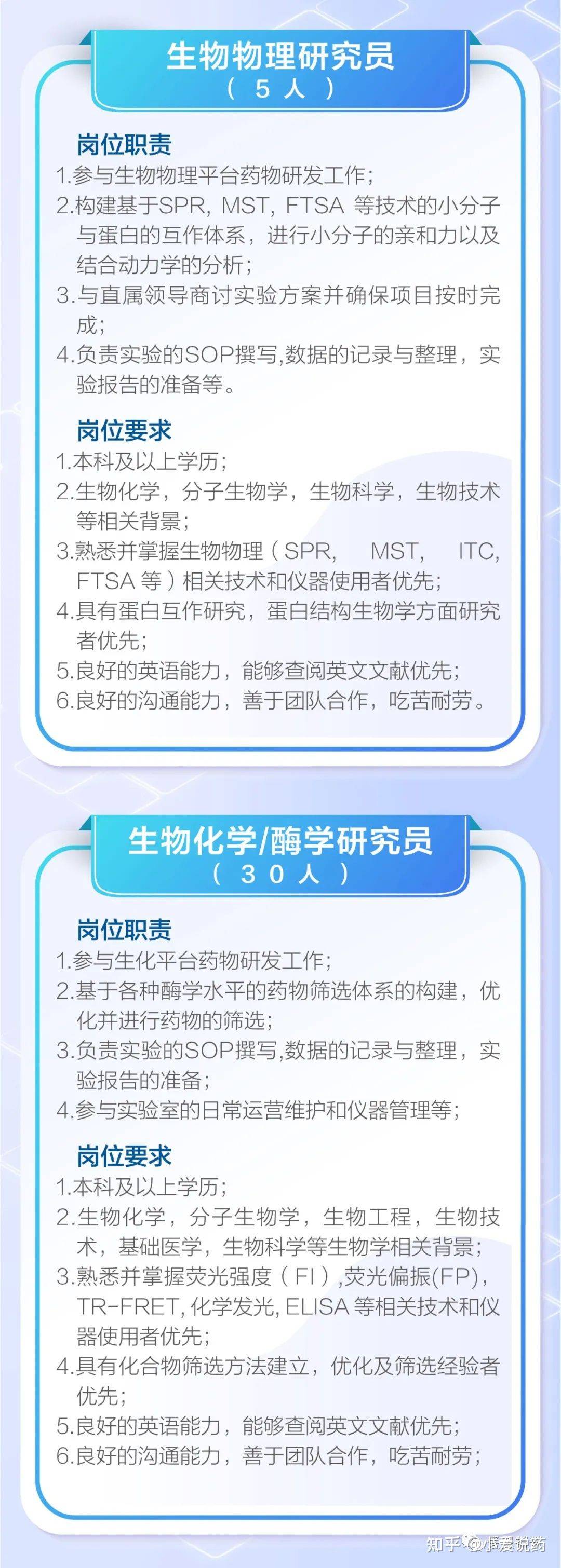 爱思益普药物研发