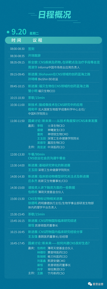 1663305995658870.png 爱思益普药物研发