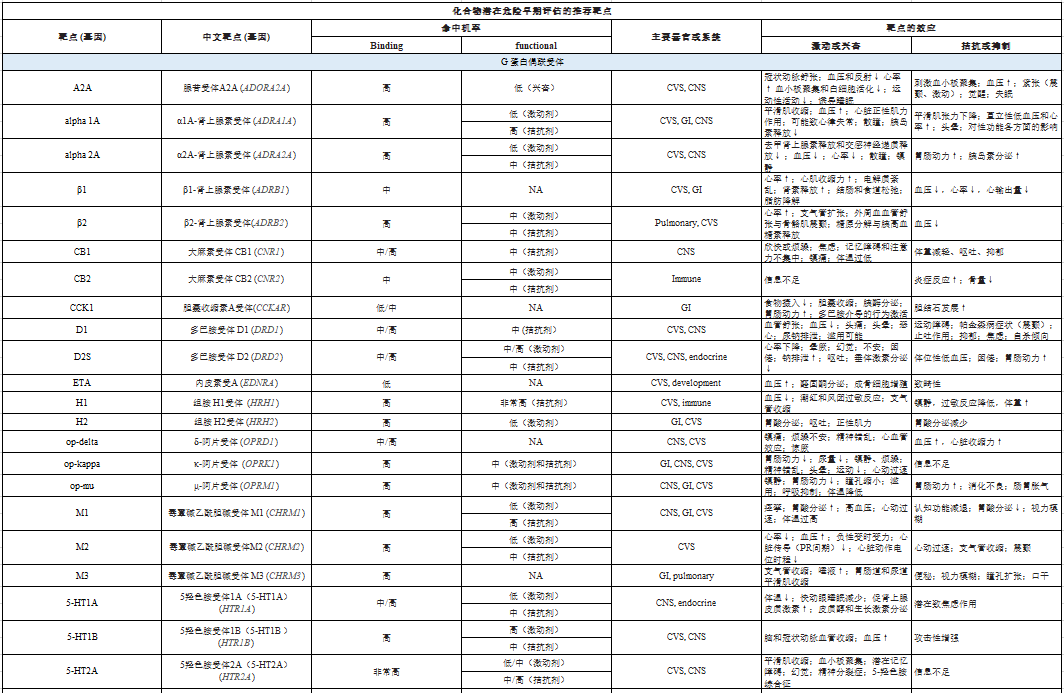 1662513257523754.png 图片1.png
