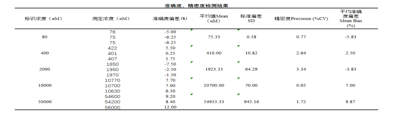 1656380896484458.png 图片.png