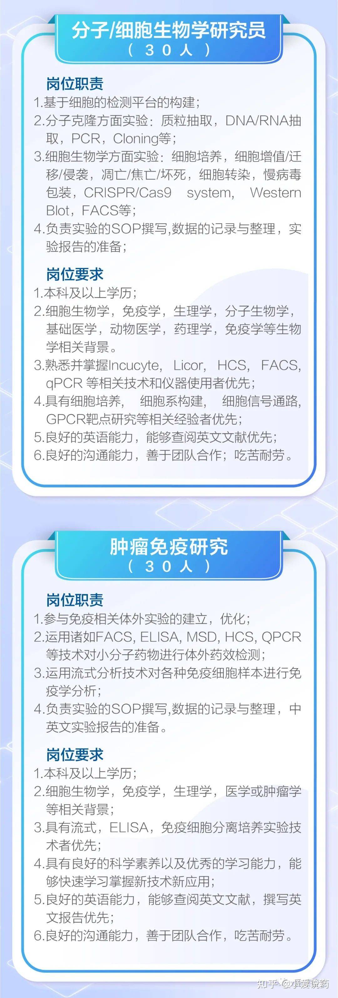 爱思益普药物研发