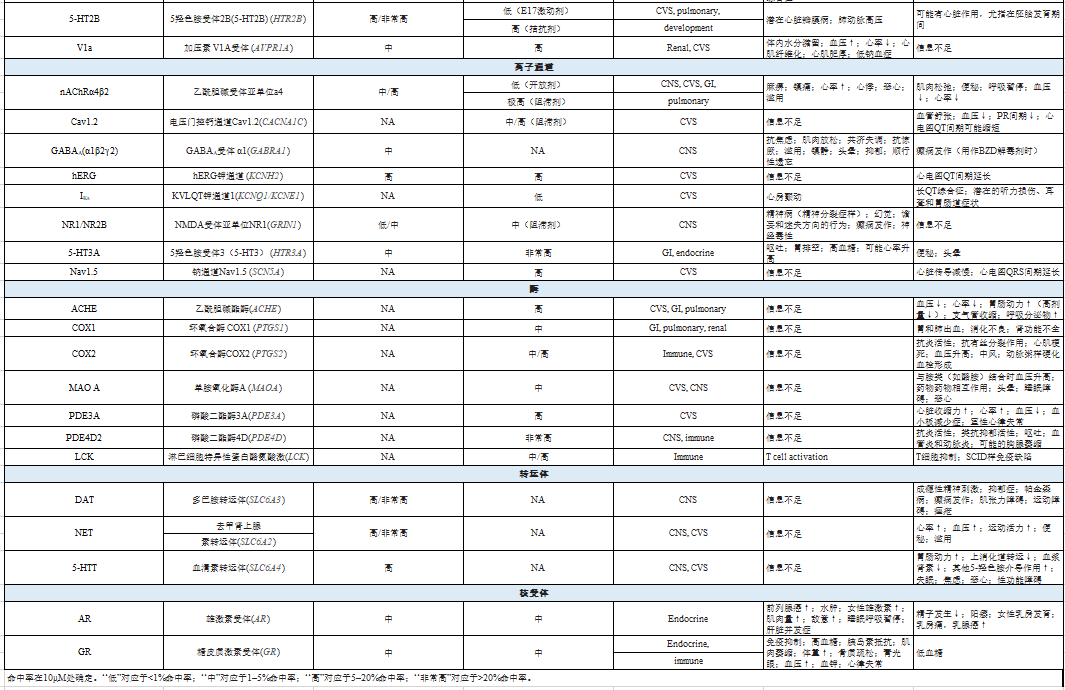 1662512314228100.png 图片2.png