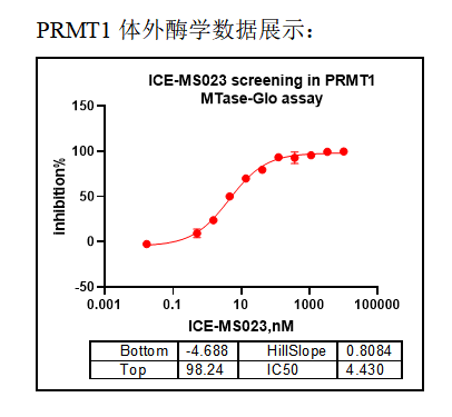 1655099637841267.png 图片.png